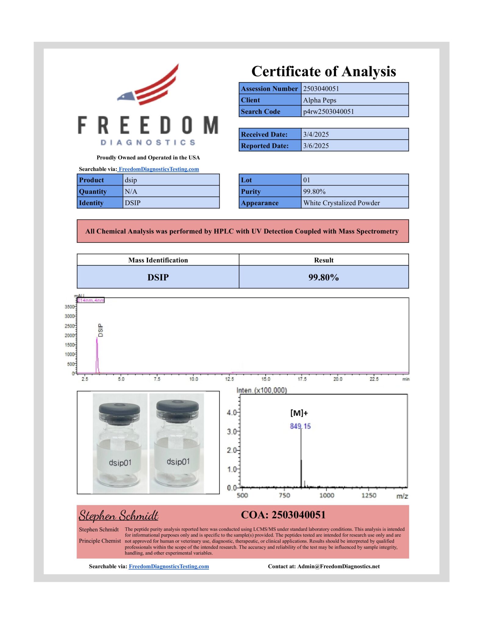 Research-Grade Peptides | 99%+ Purity | COA Included | Alpha Peps