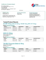 Glow Blend (BPC-157 / TB-500 / GHK-Cu 10/10/50mg) COA