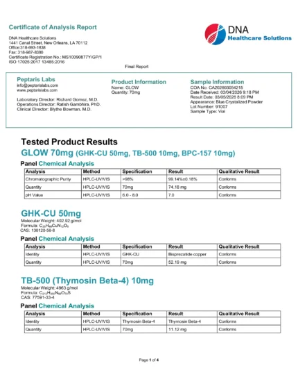 Glow Blend (BPC-157 / TB-500 / GHK-Cu 10/10/50mg) COA