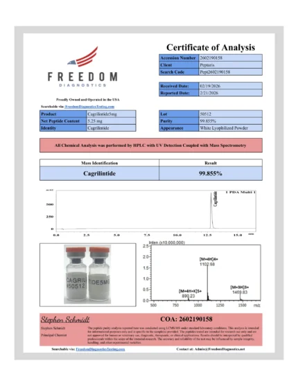 Cagrilintide 5mg COA