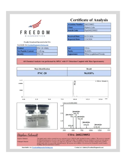PNC 28 10mg COA