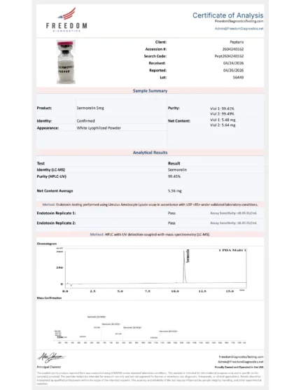 SERMORELIN 5MG COA
