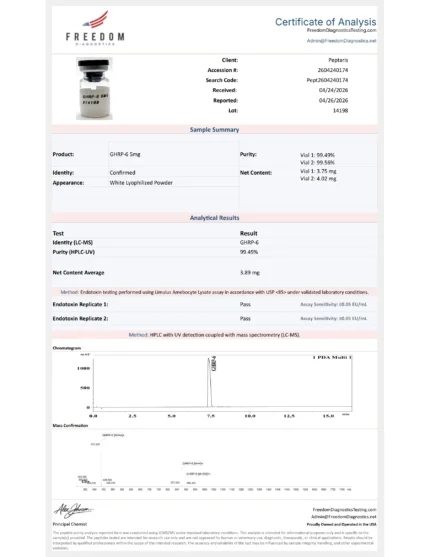GHRP-6 5mg COA