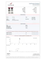 BPC-157 5mg COA