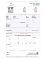 SS-31 50MG COA