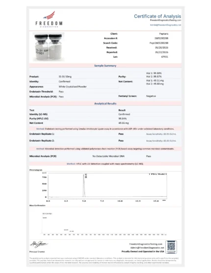 SS-31 50MG COA