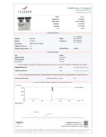 AOD 9604 5mg COA
