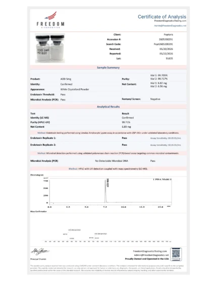 AOD 9604 5mg COA