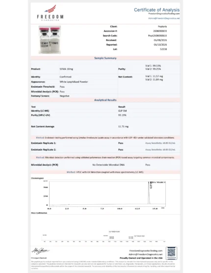 SEMAX 10MG COA