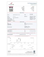 BPC Wolverine COA