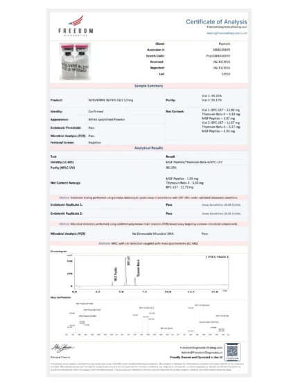 BPC Wolverine COA
