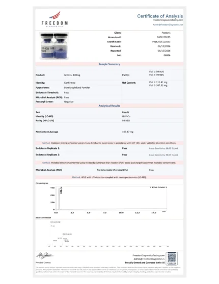 GHK-Cu 100mg COA