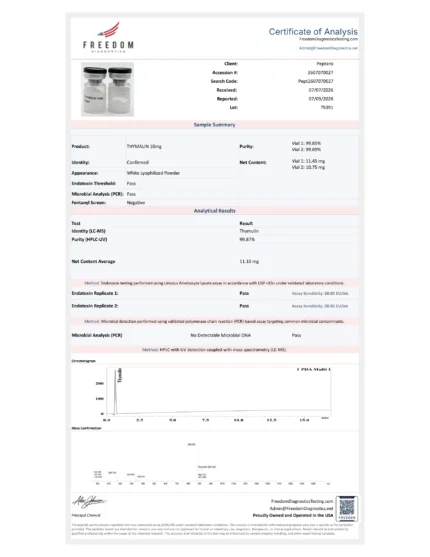 Thymelin 10mg COA