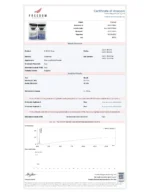 GHK-CU 50MG COA