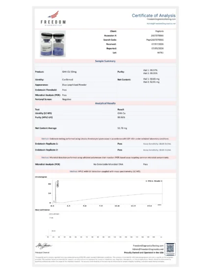 GHK-CU 50MG COA