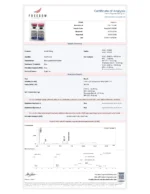 KLOW Blend (GHK-Cu / TB-500 / BPC-157 / KPV 50/10/10/10mg) COA