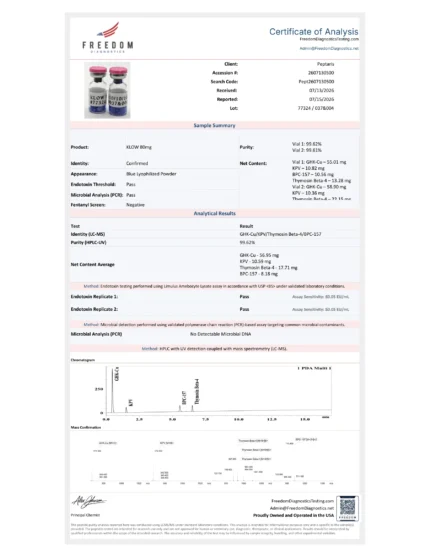 KLOW Blend (GHK-Cu / TB-500 / BPC-157 / KPV 50/10/10/10mg) COA