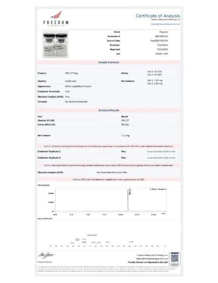 PNC-27 5mg COA