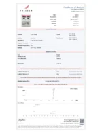 PT-141 10MG COA