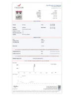 IPAMORELIN 10MG COA