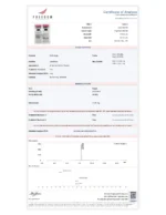 AOD-9604 10mg COA