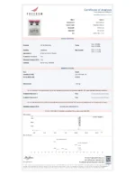 CJC W/ Dac 5mg COA