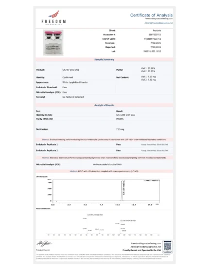 CJC W/ Dac 5mg COA