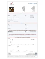 NAD+ 500mg COA