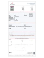 MELANOTAN 2 10MG COA