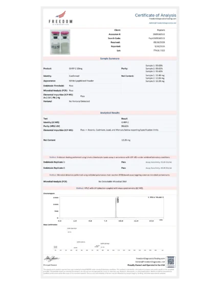 GHRP-2 10mg COA