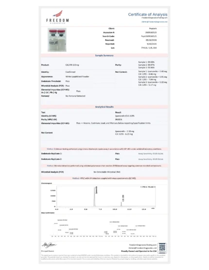 CJC-1295 Ipamorelin 5mg/5mg Peptide 99% Lab Tested COA